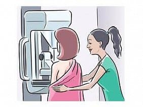 Mammograms are more harmful than you think